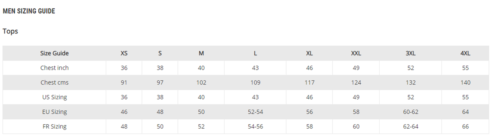 Craghoppers Mens Holbrook Cool Lightweight Short Sleeved Check Shirt - Just £19.99! Shop now at Warwickshire Clothing.