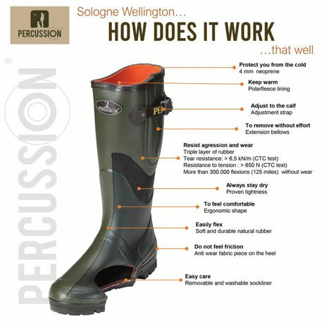 Percussion Sologne Neoprene Wellington Boots - 1733 - Just $94.99! Shop now at Warwickshire Clothing. Free Dellivery.