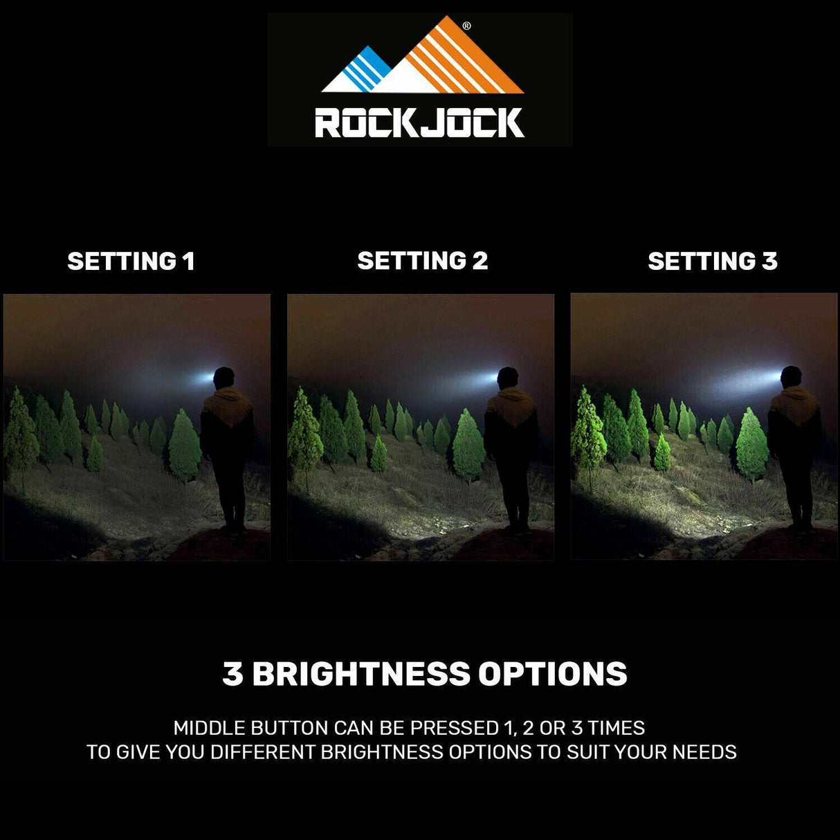 Rock Jock LED Camping Battery Rechargeable USB Head Torch - Just £6.99! Shop now at Warwickshire Clothing.